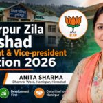 Hamirpur Zila Parishad President Election 2026