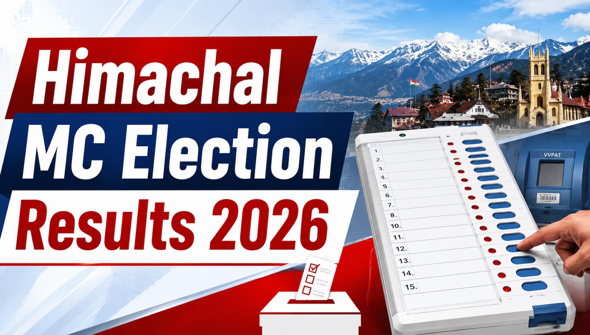 Himachal MC Election Results 2026