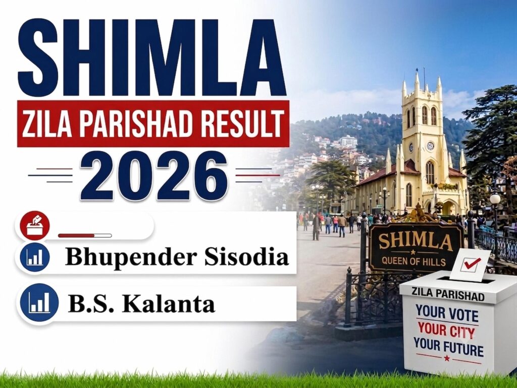 Shimla Zila Parishad Election Result 2026